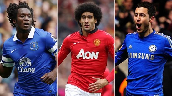 如何利用俱 如何利用俱