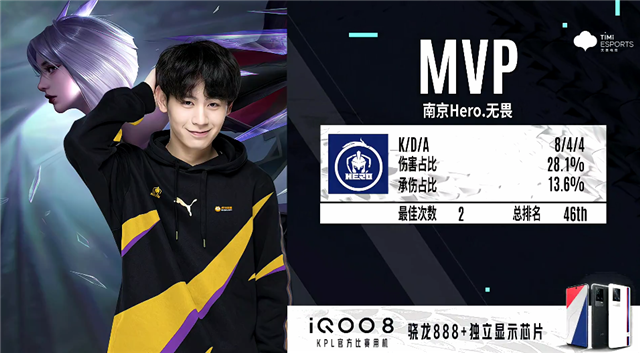 出手质量 出手质量